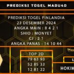 PREDIKSI TOGEL FINLANDIA 23 DESEMBER 2024