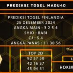 PREDIKSI TOGEL FINLANDIA 25 DESEMBER 2024
