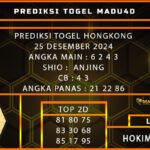 PREDIKSI TOGEL HONGKONG 25 DESEMBER 2024