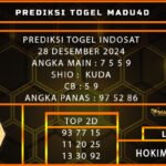 PREDIKSI TOGEL INDOSAT 28 DESEMBER 2024