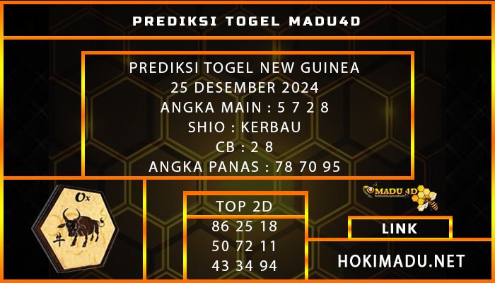 PREDIKSI TOGEL NEW GUINEA 25 DESEMBER 2024