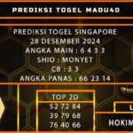 PREDIKSI TOGEL SINGAPORE 28 DESEMBER 2024