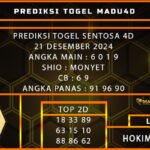PREDIKSI TOGEL SENTOSA 4D 21 DESEMBER 2024