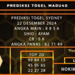 PREDIKSI TOGEL SYDNEY 22 DESEMBER 2024