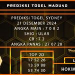PREDIKSI TOGEL SYDNEY 21 DESEMBER 2024
