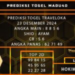PREDIKSI TOGEL TRAVELOKA 23 DESEMBER 2024