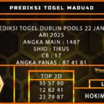 DBN MADU