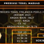 FINLAND MADU