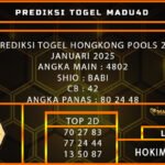 HK MADU