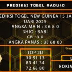 NGP MADU