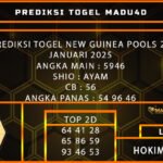 NGP MADU