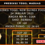 NGP MADU