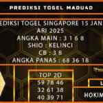 SGP MADU