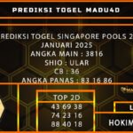 SGP MADU