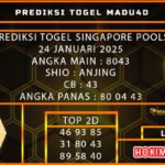 SGP MADU