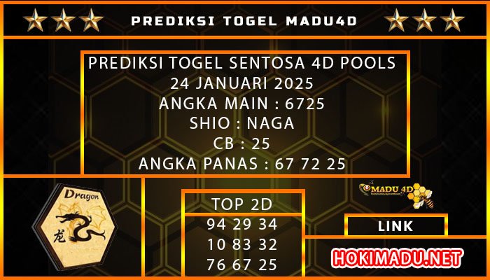 ST4D MADU