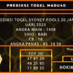 SYD MADU