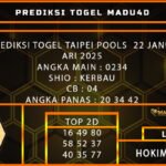 TP MADU