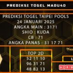 TP MADU