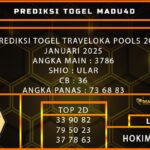 TRV MADU