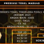 TRV MADU