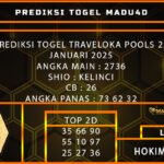 TRV MADU