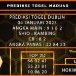 PREDIKSI TOGEL DUBLIN 04 JANUARI 2025