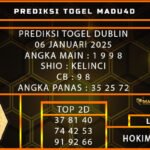 PREDIKSI TOGEL DUBLIN 06 JANUARI 2025