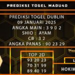 PREDIKSI TOGEL DUBLIN 09 JANUARI 2025