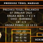 PREDIKSI TOGEL FINLANDIA 07 JANUARI 2025