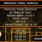 PREDIKSI TOGEL INDOSAT 04 JANUARI 2025