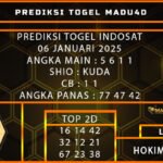 PREDIKSI TOGEL INDOSAT 06 JANUARI 2025