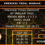 PREDIKSI TOGEL INDOSAT 07 JANUARI 2025