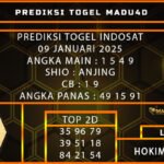 PREDIKSI TOGEL INDOSAT 09 JANUARI 2025