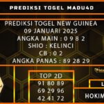 PREDIKSI TOGEL NEW GUINEA 09 JANUARI 2025