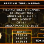 PREDIKSI TOGEL SINGAPORE 04 JANUARI 2025