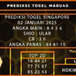 PREDIKSI TOGEL SINGAPORE 02 JANUARI 2025