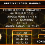 PREDIKSI TOGEL SINGAPORE 06 JANUARI 2025