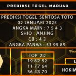 PREDIKSI TOGEL SENTOSA TOTO 02 JANUARI 2025