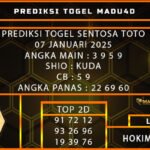 PREDIKSI TOGEL SENTOSA TOTO 07 JANUARI 2025