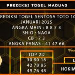 PREDIKSI TOGEL SENTOSA TOTO 10 JANUARI 2025