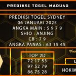PREDIKSI TOGEL SYDNEY 06 JANUARI 2025