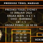 PREDIKSI TOGEL SYDNEY 10 JANUARI 2025