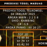 PREDIKSI TOGEL TELKOMSEL 04 JANUARI 2025