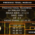 PREDIKSI TOGEL TELKOMSEL 09 JANUARI 2025