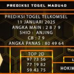 PREDIKSI TOGEL TELKOMSEL 11 JANUARI 2025