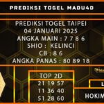 PREDIKSI TOGEL TAIPEI 04 JANUARI 2025