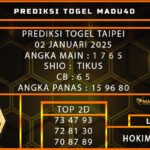PREDIKSI TOGEL TAIPEI 02 JANUARI 2025