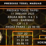 PREDIKSI TOGEL TAIPEI 11 JANUARI 2025