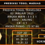 PREDIKSI TOGEL INDOSAT 02 JANUARI 2025